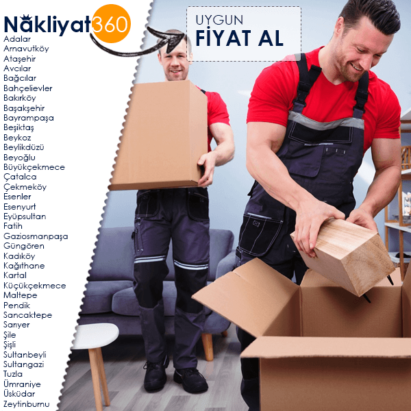 İstanbul’da Eşya Taşıma Sürecini Kolaylaştıran Öneriler : Kapak Görseli